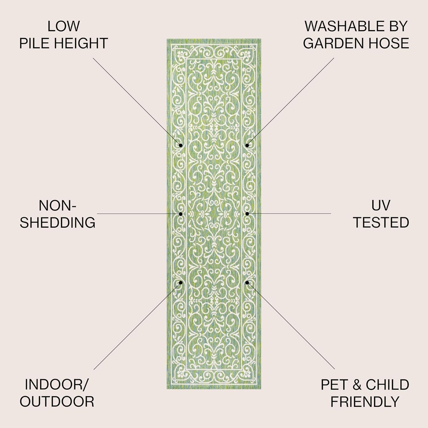 JONATHAN Y SMB106K-210 Charleston Vintage Filigree Textured Weave Indoor Outdoor Runner Rug, Classic, Traditional, Transitional Easy Clean,Bedroom,Kitchen,Backyard,Patio, Non-Shed, Green/Ivory, 2 X 10