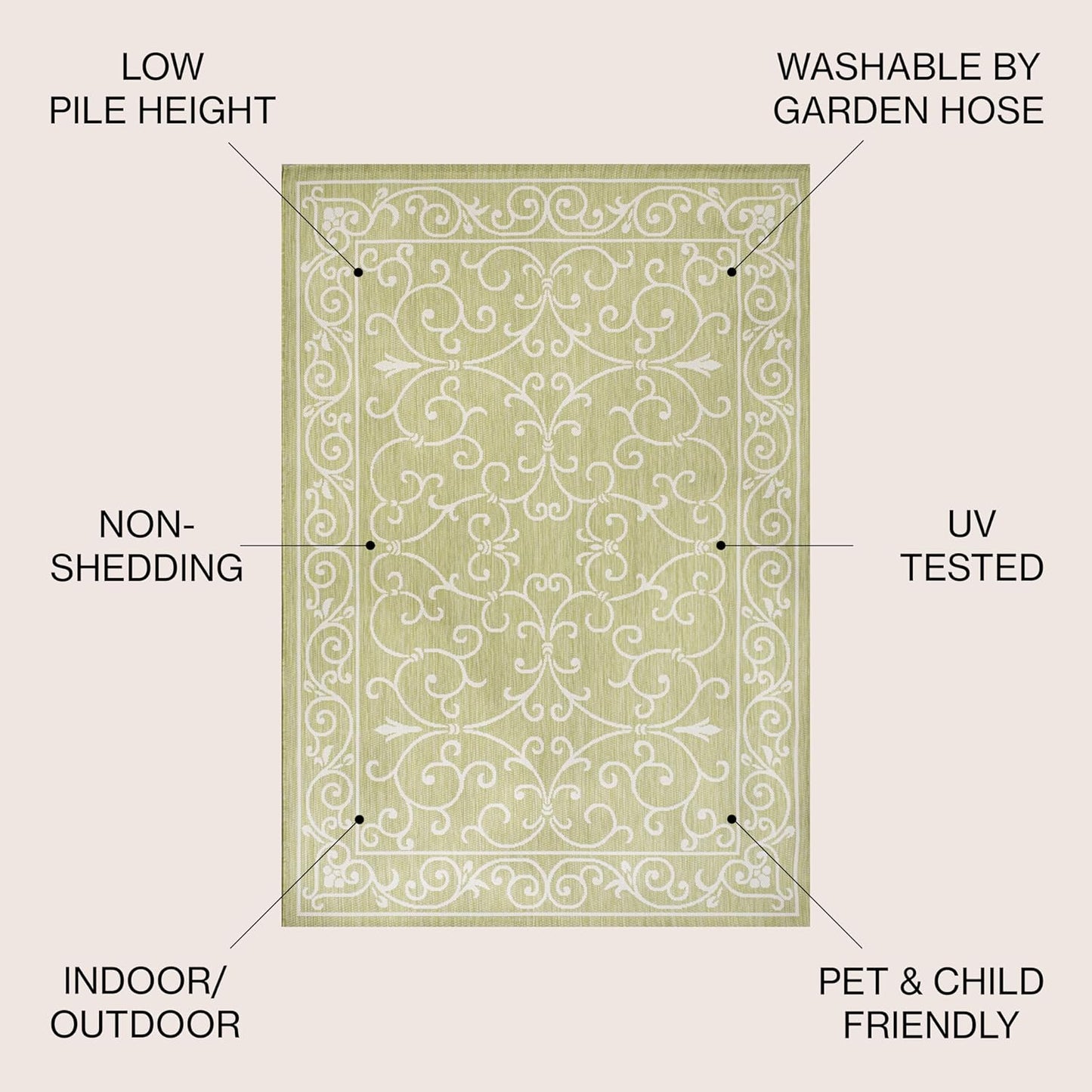 JONATHAN Y SMB106H-5SQ Charleston Vintage Filigree Textured Weave Indoor Outdoor Area Rug, Coastal,Traditional,Transitional Easy Clean,Bedroom,Kitchen,Backyard,Patio, Non-Shed, Green/Cream, 5' Square