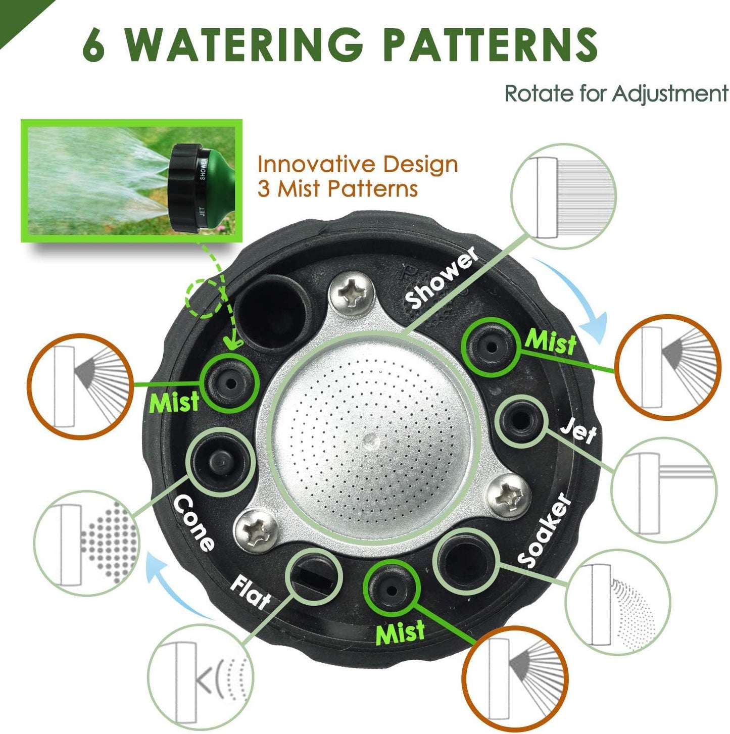 Garden Hose Nozzle Thumb Control Heavy Duty Metal Water Nozzle with Adjustable Watering Patterns High Pressure Hose Nozzle Sprayer, Pefect for Car Washing and Pets Showering