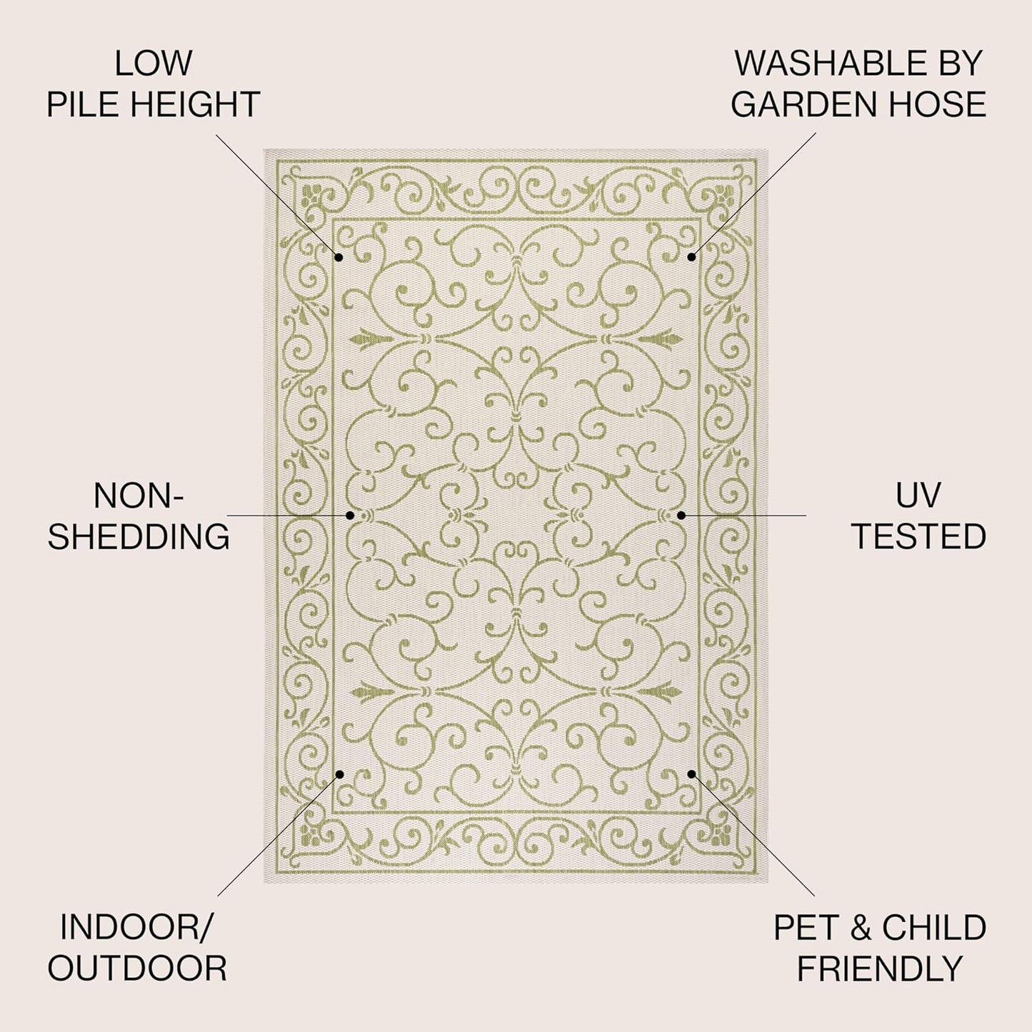 JONATHAN Y SMB106I-5R Charleston Vintage Filigree Textured Weave Indoor Outdoor Area Rug, Bohemian Coastal Traditional Easy Cleaning,Bedroom,Kitchen,Backyard,Patio,Non Shedding, 5' Round, Cream/Green