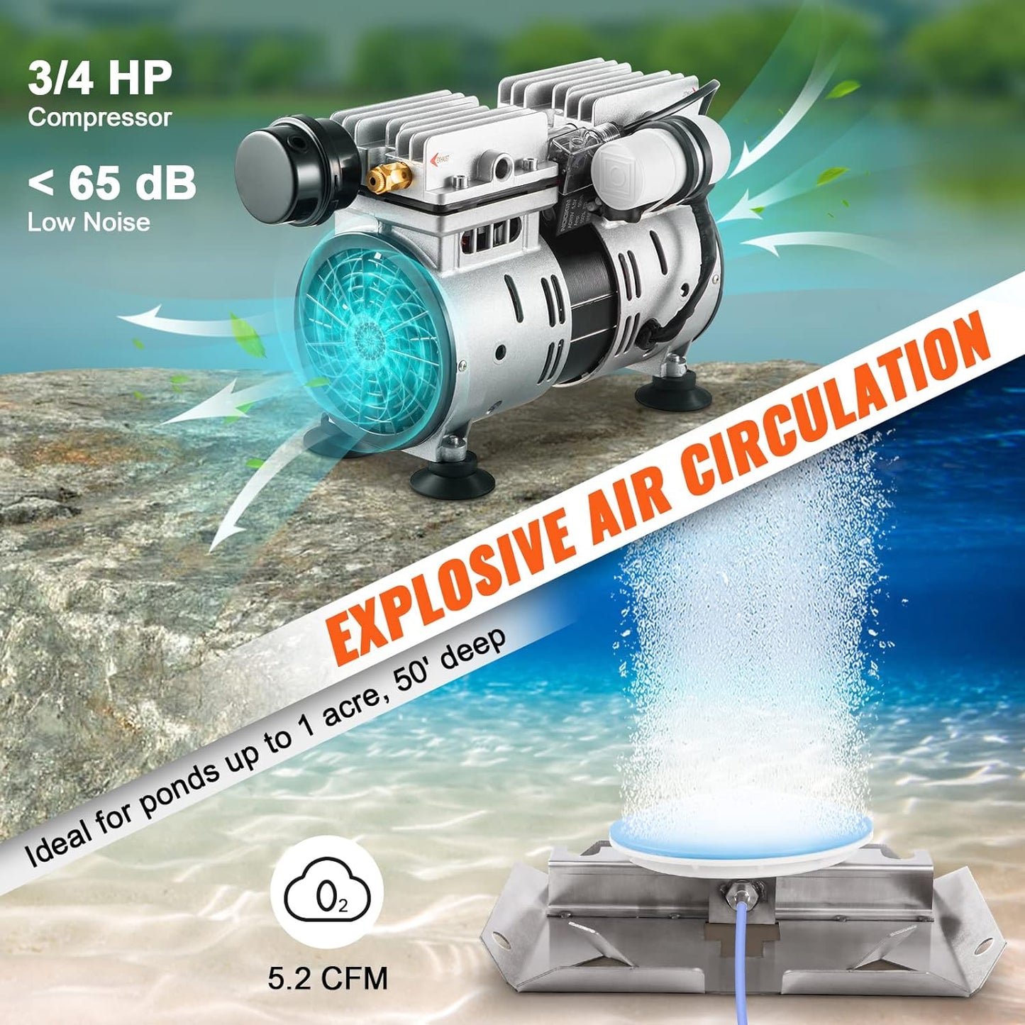 VEVOR Pond Aerator, 550W Power, 5.2CFM for Up to 1 Acre 50' Lake, Aeration Kit Includes 3/4 HP Compressor & 100' Weighted Tubing & Diffuser, Air Compressor for Deep Water Oxygen Circulation