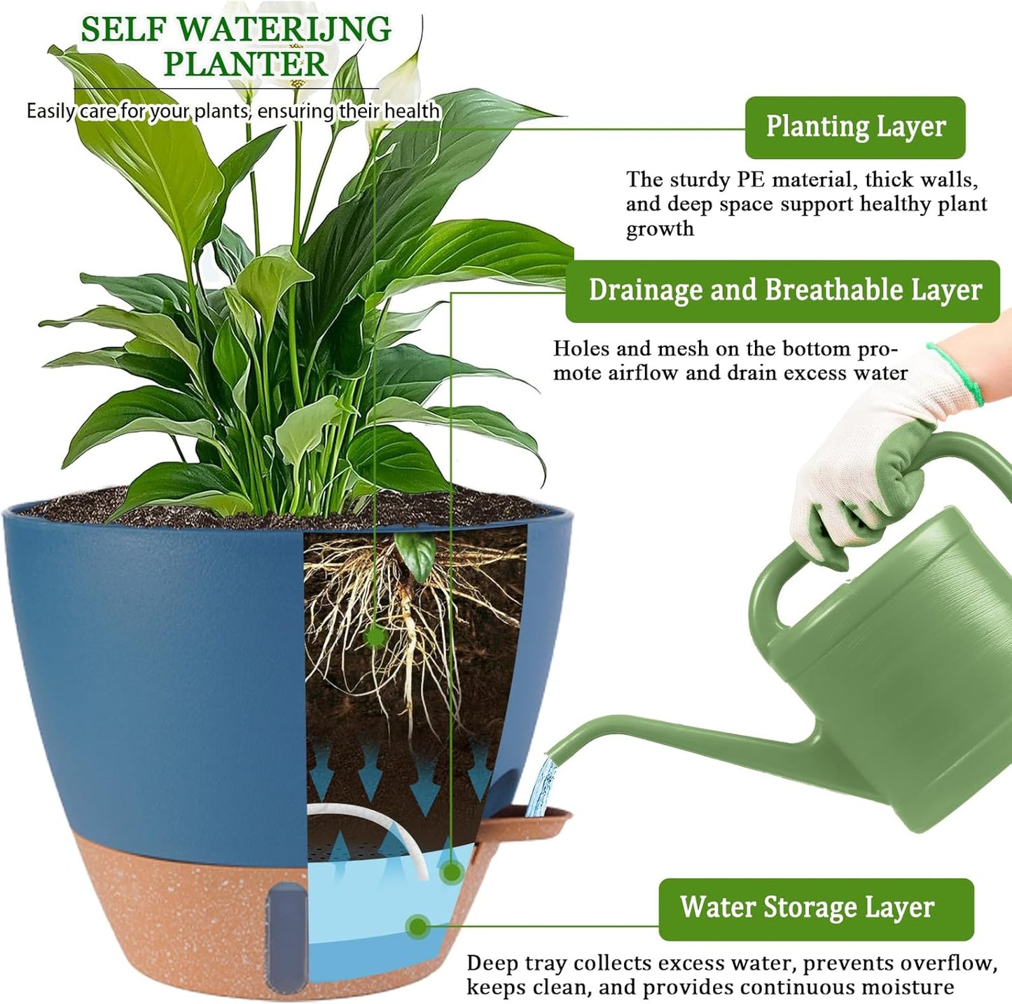 12/10/8 inch Plant Pots, Large Plastic Self Watering Planters with Drainage Holes, Deep Reservoir, Water Level Indicator, Modern Decorative Flower Pots for Indoor Outdoor Plants (Navy Blue, 12/10/8)