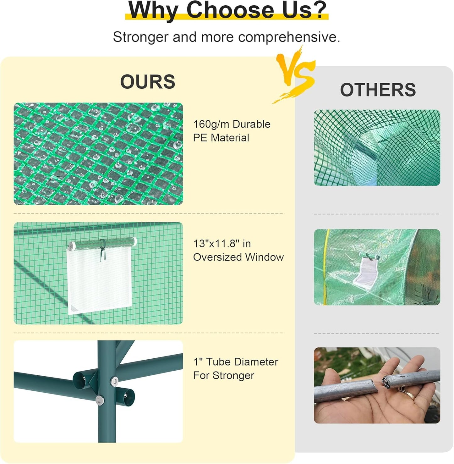 Greenhouse, 15’x7’x7’ Walk-in Greenhouse Heavy Duty Tunnel Green House with 6 Ventilated Mesh Windows & Zippered Roll-up Door, Large Plant Garden Hot House Outdoor with Reinforced Frame