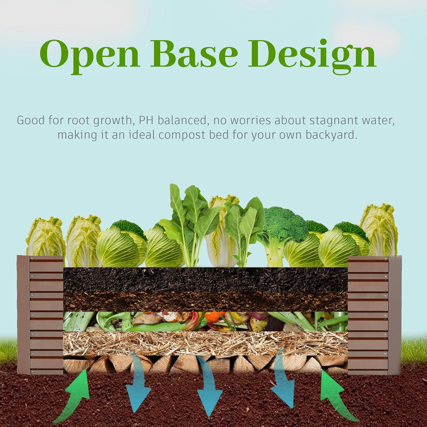 8x4x2 ft Outdoor Raised Garden Bed, Large Metal Planter Raised Beds, Planters for Outdoor Plants for Vegetables, Flowers, Herbs, Fruits, and Succulents.(2 Pcs)