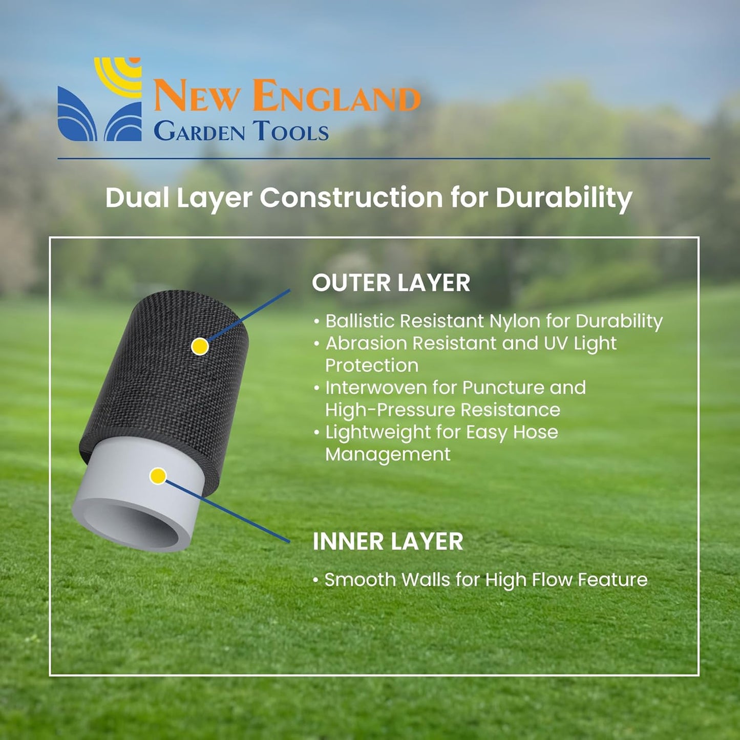 Flat Garden Hose (50 foot x 5/8 inch) Lightweight, Durable Fiber Jacket, Flexible & Kink Free, Non-Expandable Water Hose, Easy Handling in All-Weather Conditions, 700009 by New England Garden Tools