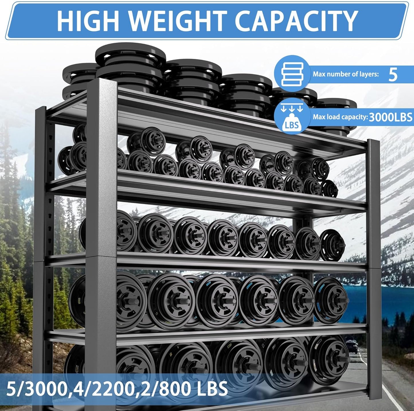 5-Tier Garage Shelving Heavy Duty, 3000 LBS Capacity Metal Storage Rack 24" D x 60" W x 76" H, Adjustable Steel Shelves Unit for Garage, Warehouse, Basement, Pantry, Workshop.1 Pack