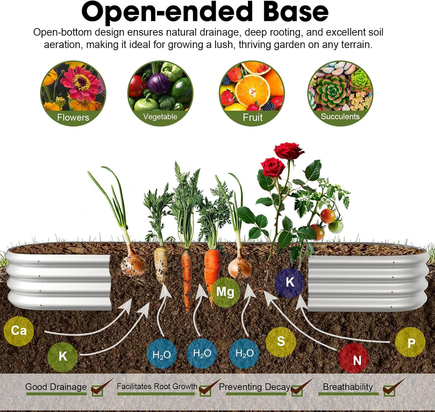 8x2x1ft Oval Galvanized Raised Garden Bed Outdoor 9-in-1 Large Metal Modular Planter Box Raised Beds for Gardening,Vegetables,Fruits,Flowers & Herbs (Silver)