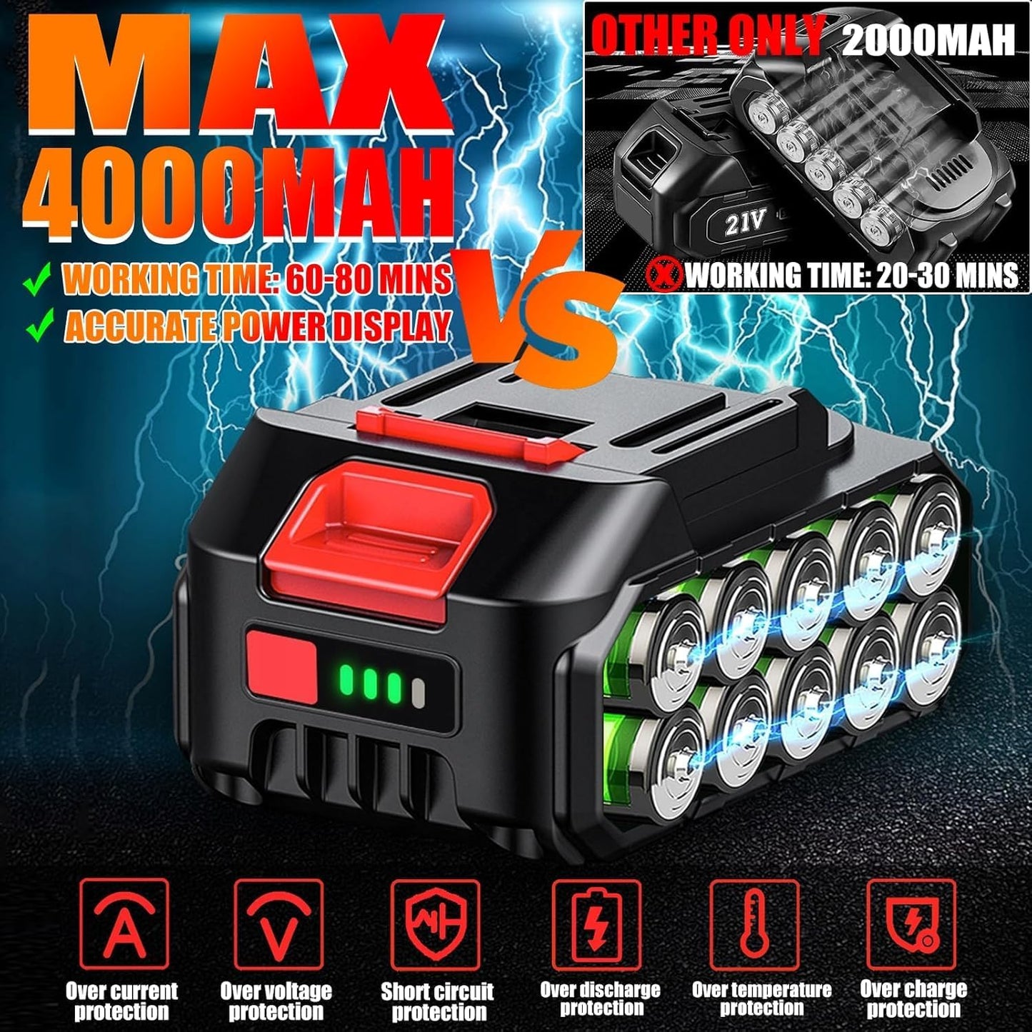 Electric Weed Wacker Cordless Eater, Battery Powered No String Grass Trimmer with 2 21V/4Ah Battery Operated&3 Types Blade&Wheels, Lightweight Weed Trimmer/Edger Lawn Tool for Garden Yard