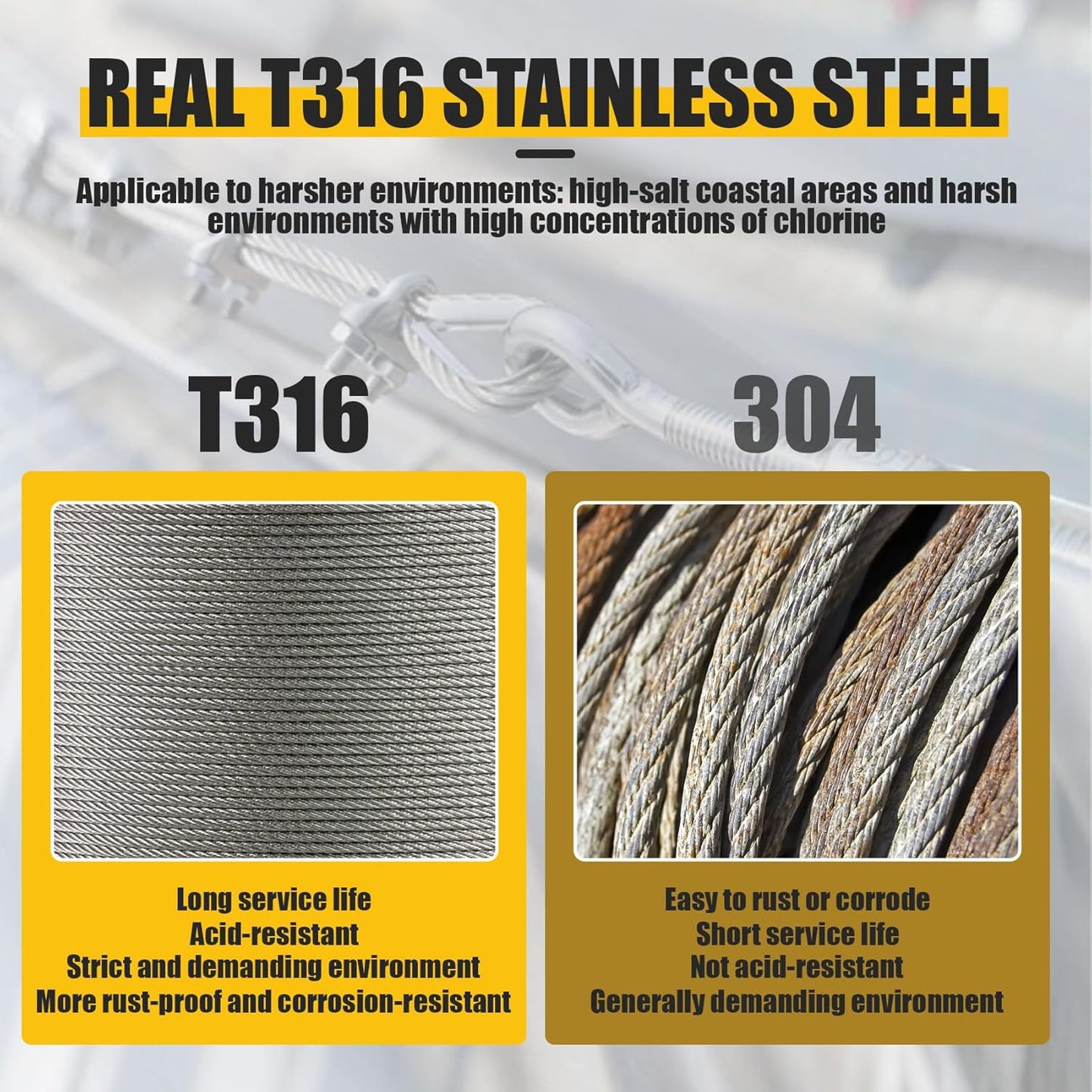 1/8" Stainless Steel Cable, 2000FT Wire Rope with Cable Cutter 7x7 Strand, Aircraft Cable 1800 lb Breaking Strength, Cable for Deck Railing, Fence, DIY Balustrade
