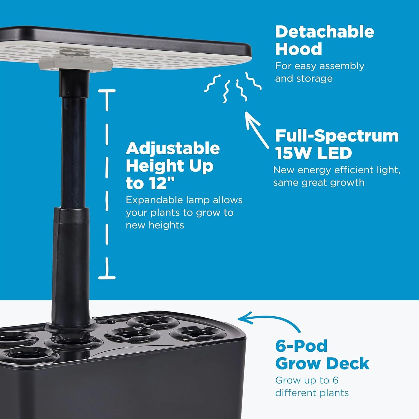AeroGarden Harvest 2.0, Indoor Garden Hydroponic System with LED Grow Light, Holds up to 6 AeroGarden Pods, Green
