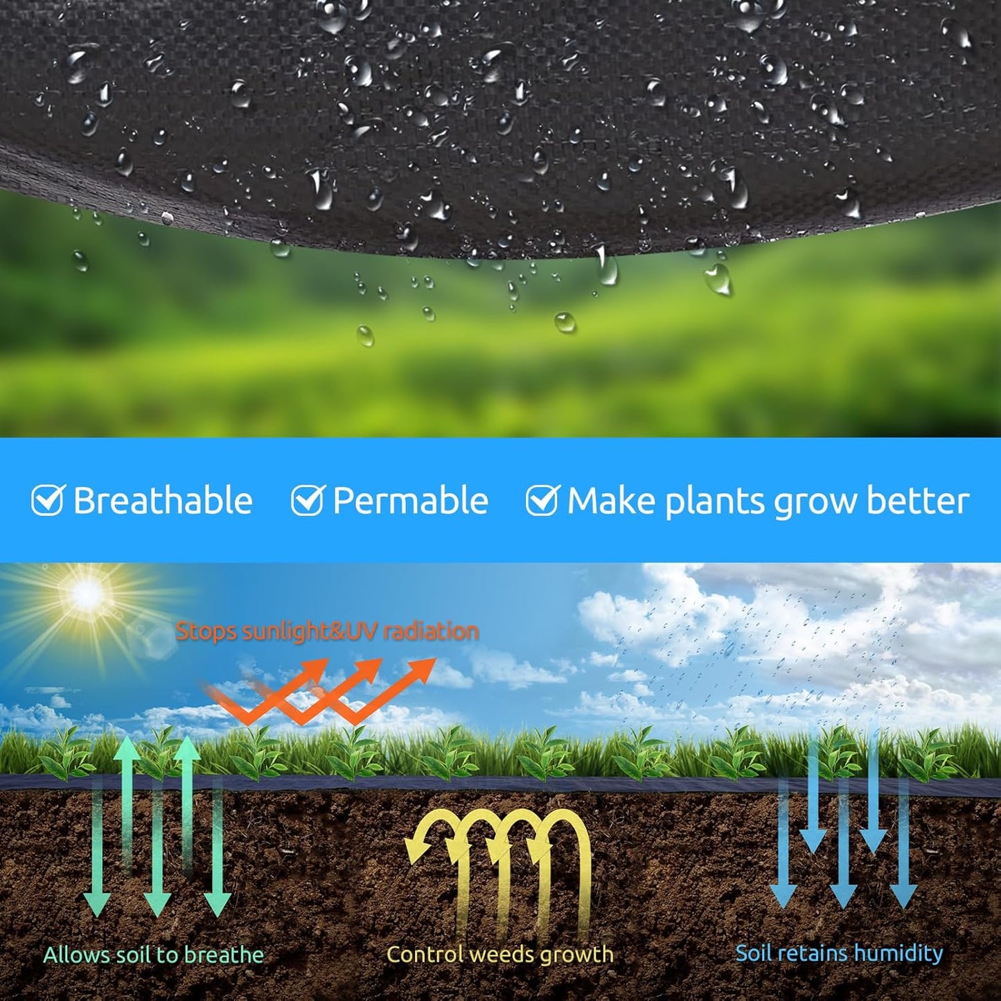 3ft x100ft Black Weed Barrier Landscape Premium Fabric-Heavy Duty Woven Ground Cloth with Superior Permeability Weed Control Convenient Design