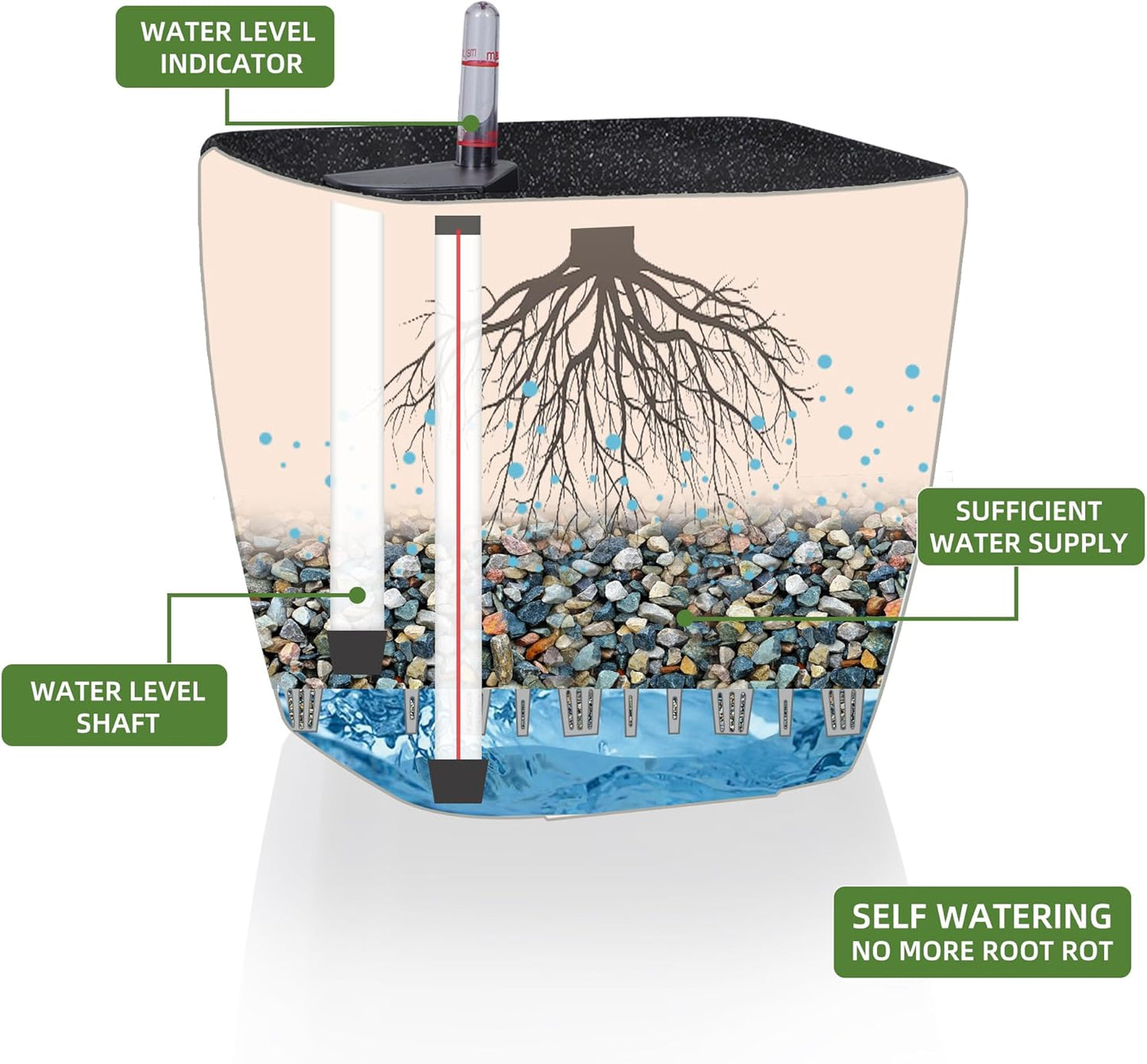 Dexceder 15x14 Self Watering Planter with Wheels Indoor Outdoor, Inner Mat Design, Thickened Large Floor Standing Flower Plant Pot with Water Level Indicator (Stone Matte)