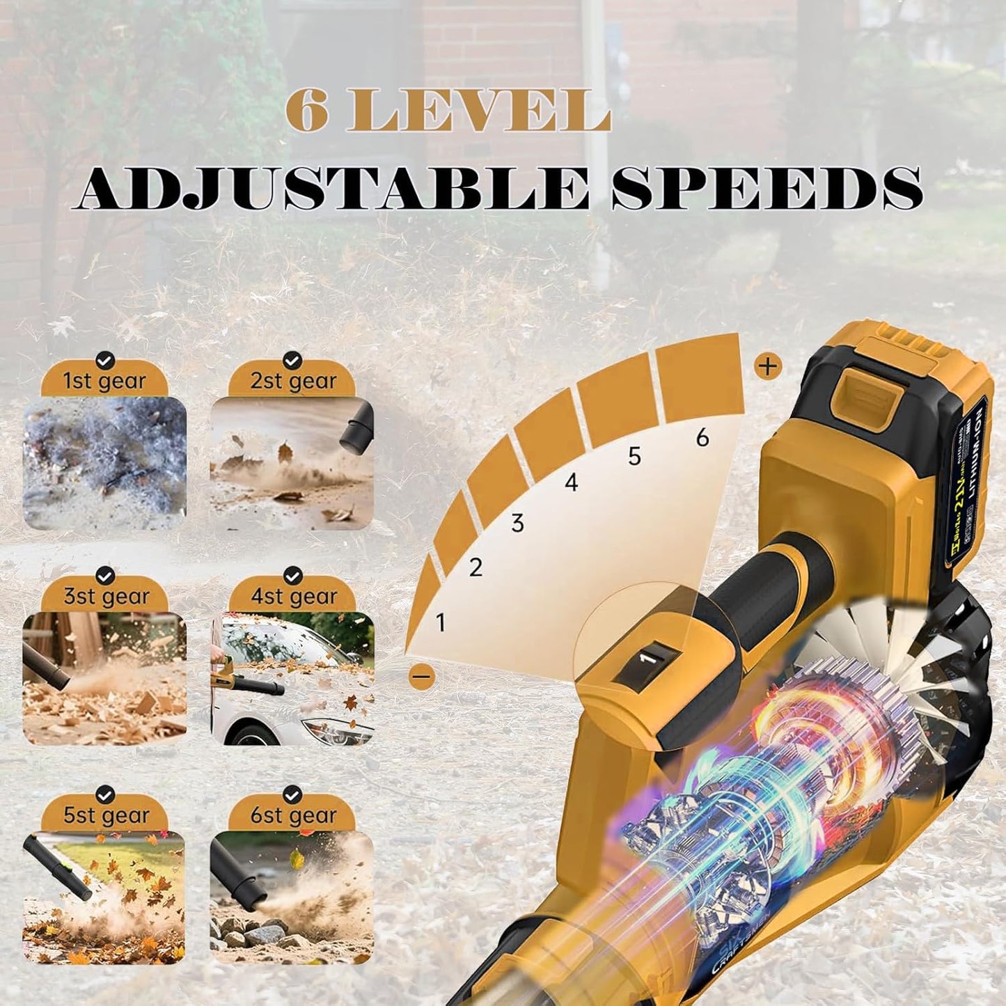 Electric Leaf Blower Cordless with 2X 4.0Ah 21V Battery and Charger,6 Speed Mode 580CFM 160MPH Extension Tube Handheld Blower for Lawn Care,Blowing Leaves,Dust,Snow,Patio,Yard