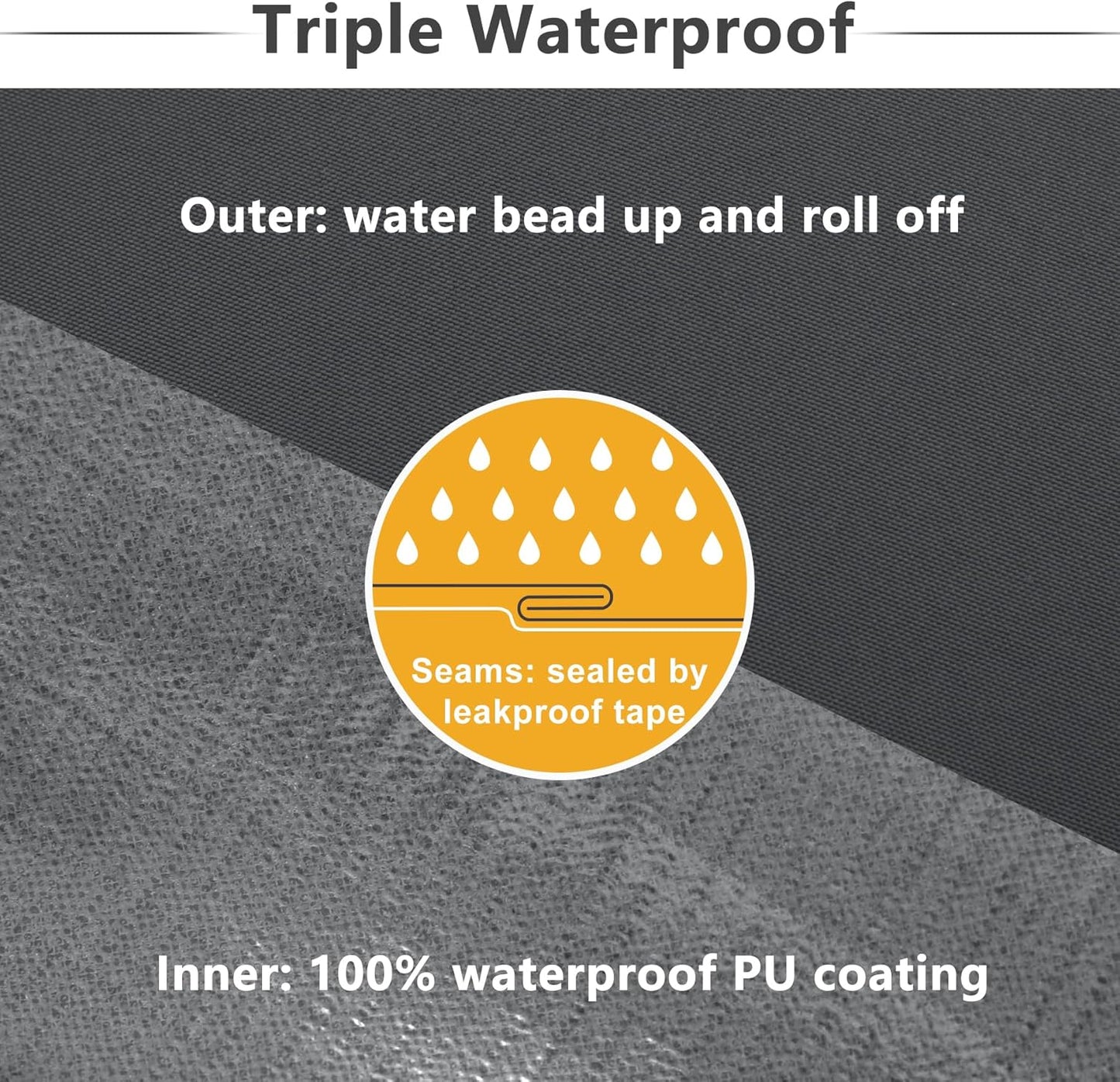 Favoyard Patio Chair Cushions 19 x 19 x 3 Inch Waterproof Outdoor Seat Cushions for Patio Furniture 3-Year Color Fastness Garden Sofa Couch Pads with Handle & Adjustable Straps Set of 2, Dark Grey