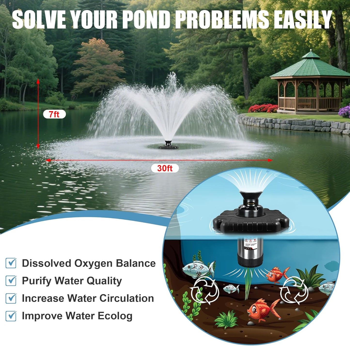 Goldlife Pond Fountain Aerator, F3 1HP 750W 110V Stainless Steel Floating Fountain With 100 FT Power Cord, Octagon Aerating Fountain Pump for Small Large Ponds Lake Pool Bay Fish farm (No Light)