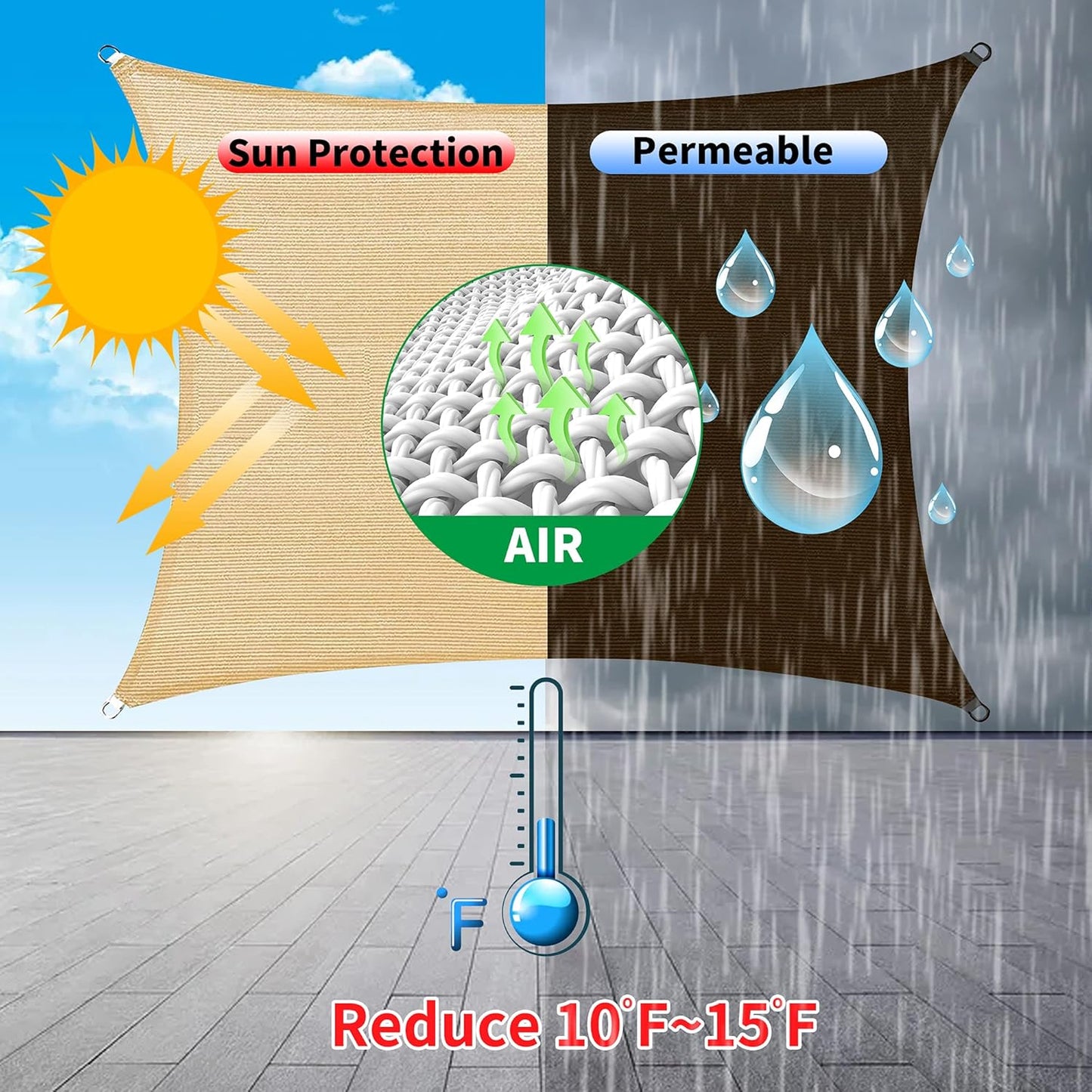 7' x 23' White Rectangle Sun Shade Sail SSP1212 Canopy Durable Fabric UV Block Awning,We Make Custom Orders