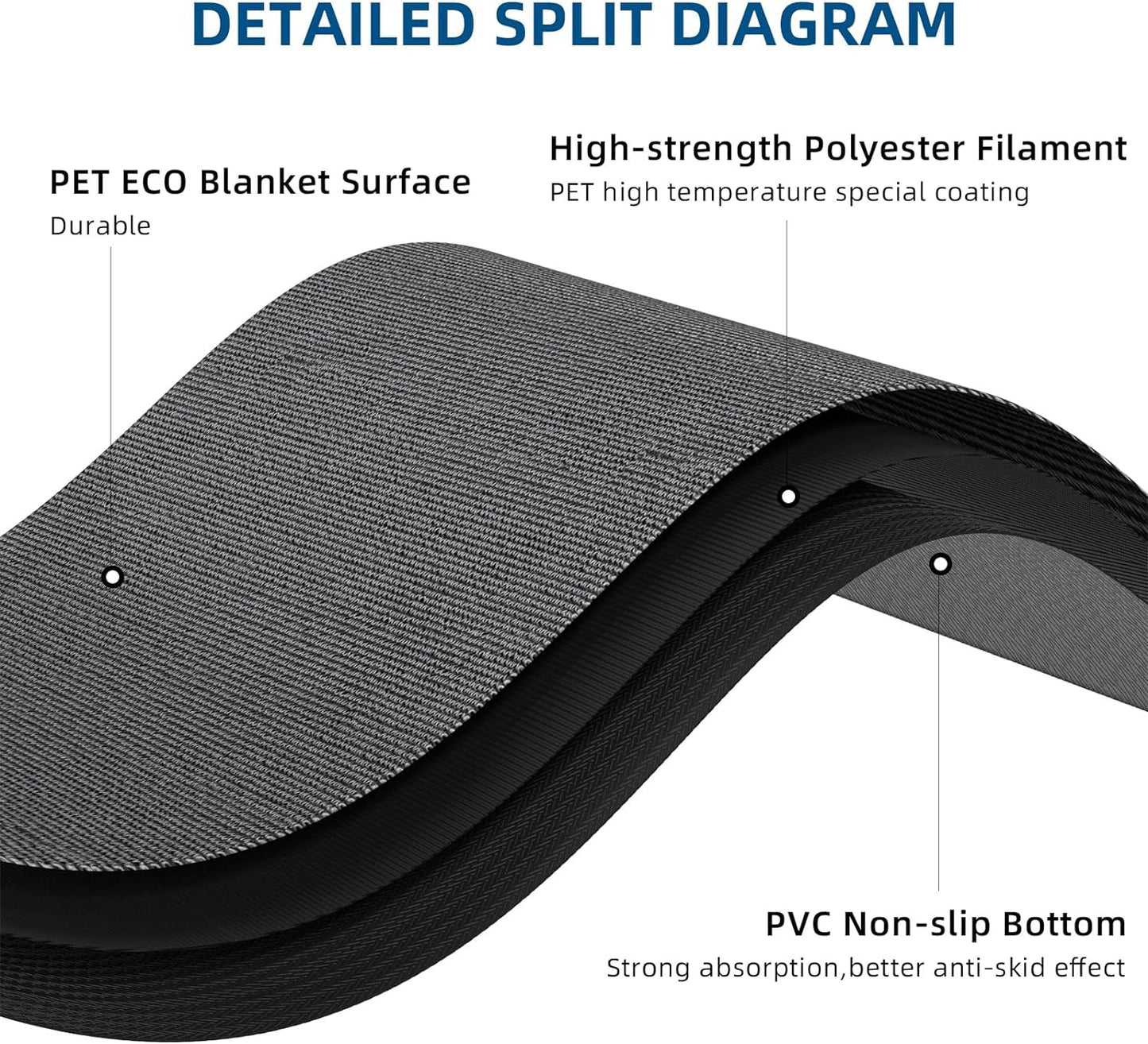 Custom Commercial Personalized Doormat Floor Mat Entryway Area Rugs Welcome Carpet for Business Home Indoor and Outdoor Non Slip Washable Durable