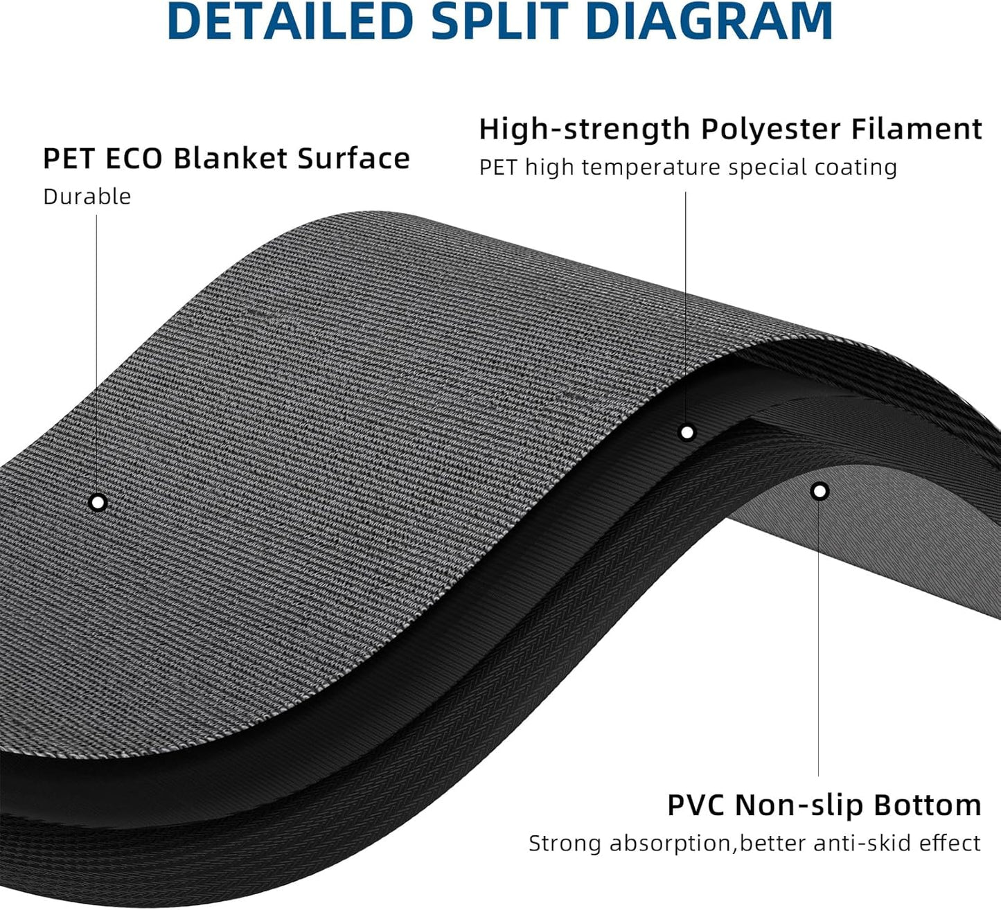 Custom Commercial Grade Area Rug Floor Entryway Door Mat Welcome Carpet for Business Home Indoor/Outdoor Non Slip Washable Durable