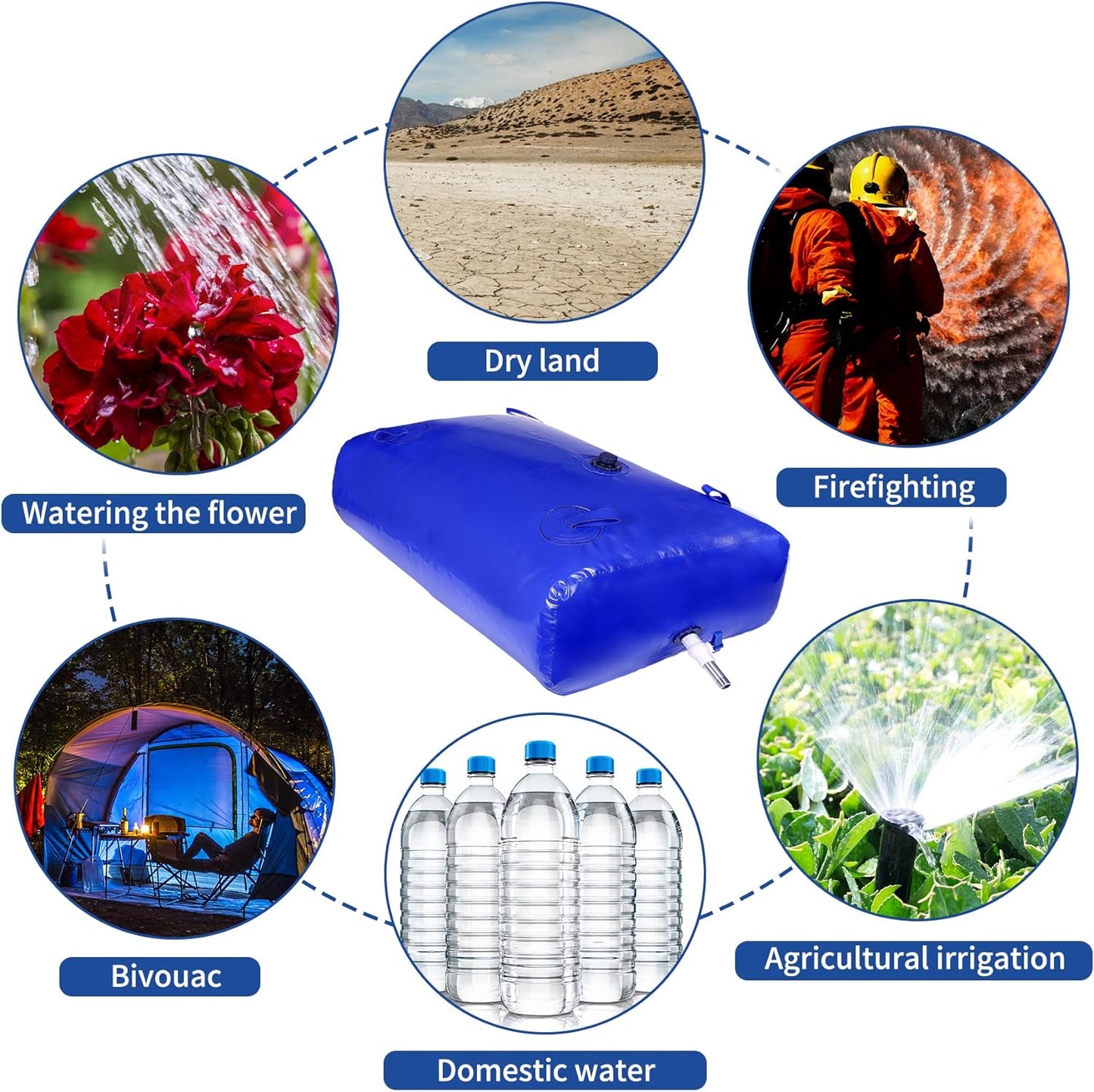 400 L/100 Gal Water Bladder Tank, Foldable Portable Water Storage Container, Emergency Water Bag for RV, Truck Bed, Fire Prevention, Drought Resistance, Blue