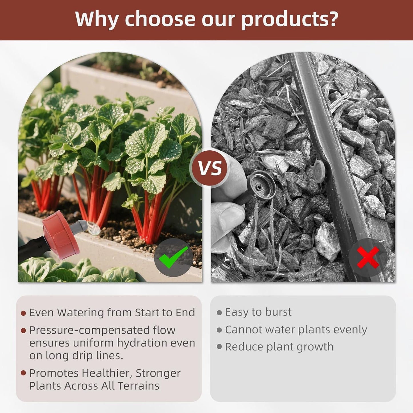 30PCS 0.75 GPH Pressure Compensating Drip Irrigation Spot Watering Drippers/Emitters, Self-Cleaning Constant Flow Drip Irrigation Emitters Heads Irrigation Drippers Parts for Drip Irrigation System