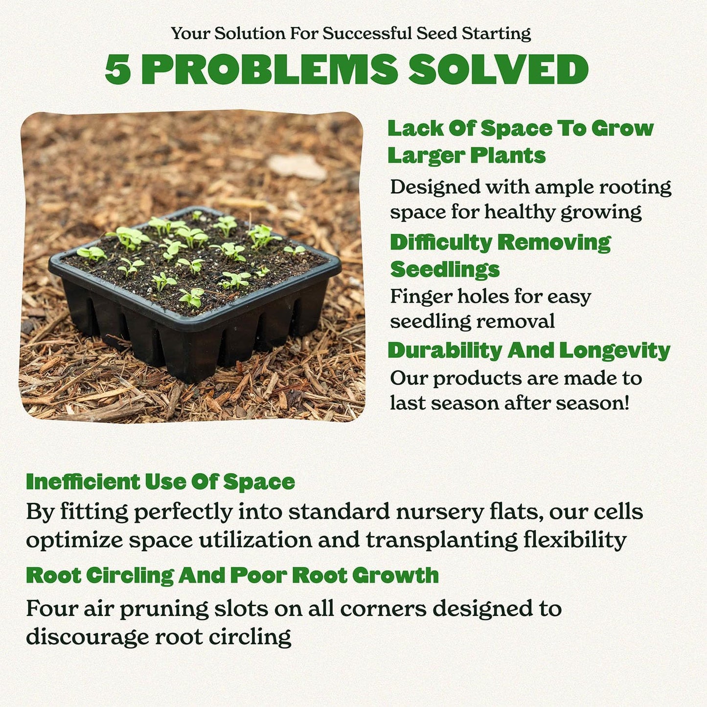 Epic Gardening Reusable Seed Starter Tray - 16 Cell/16 Seedling Starter Trays - Easy Watering, Indoor Greenhouse, Plant Starter, Gardener-Friendly for Seedlings | UV-Treated & BPA-Free - Black