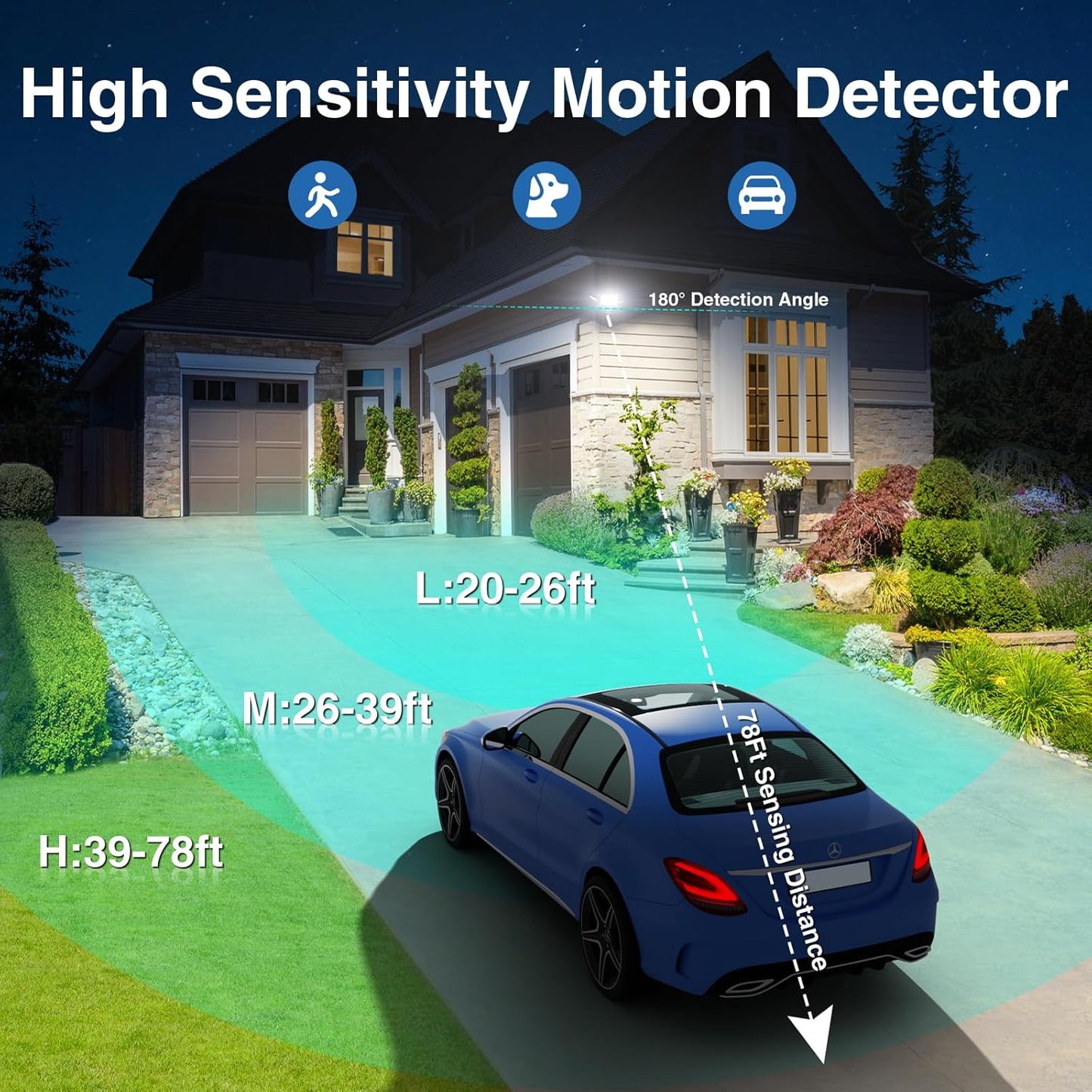 150W Motion Sensor Lights Outdoor for Outside, 15000LM LED Flood Lights Outdoor wired Dusk to Dawn, Exterior Security Floodlight Fixture Waterproof IP65, Outdoor Lighting for House, Garage 2 Pack