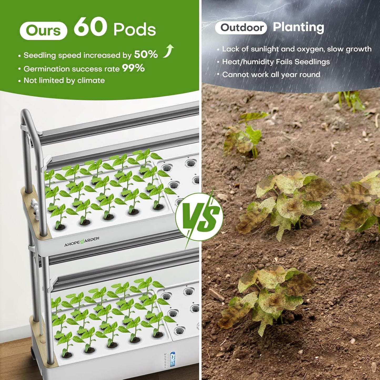 Ahopegarden Indoor Garden Hydroponics Growing System Kit: 60 Pods Vertical Garden with LED Grow Light - Plant Germination Kit Aeroponic Veggie Flower Fruit Growth with Smart Socket & Pump System