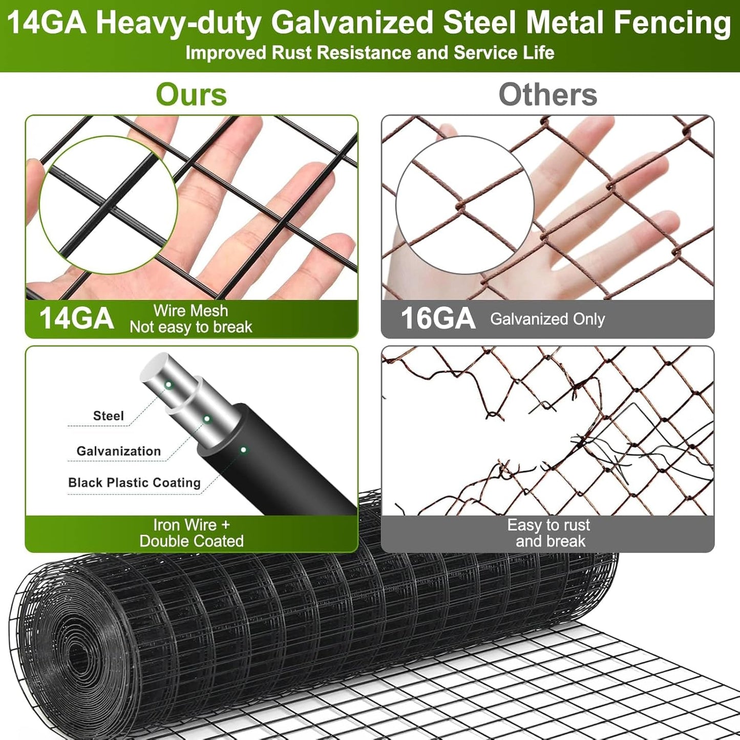 Black Welded Wire Fence 36 Inch x 59 Foot, 2.4" x 2.4" 14GA PVC Coated Wire Fencing for Garden Bed, Vinyl Coated Metal Wire Mesh Roll for Yard Vegetable Plant Protection Chicken Dog Poultry Netting