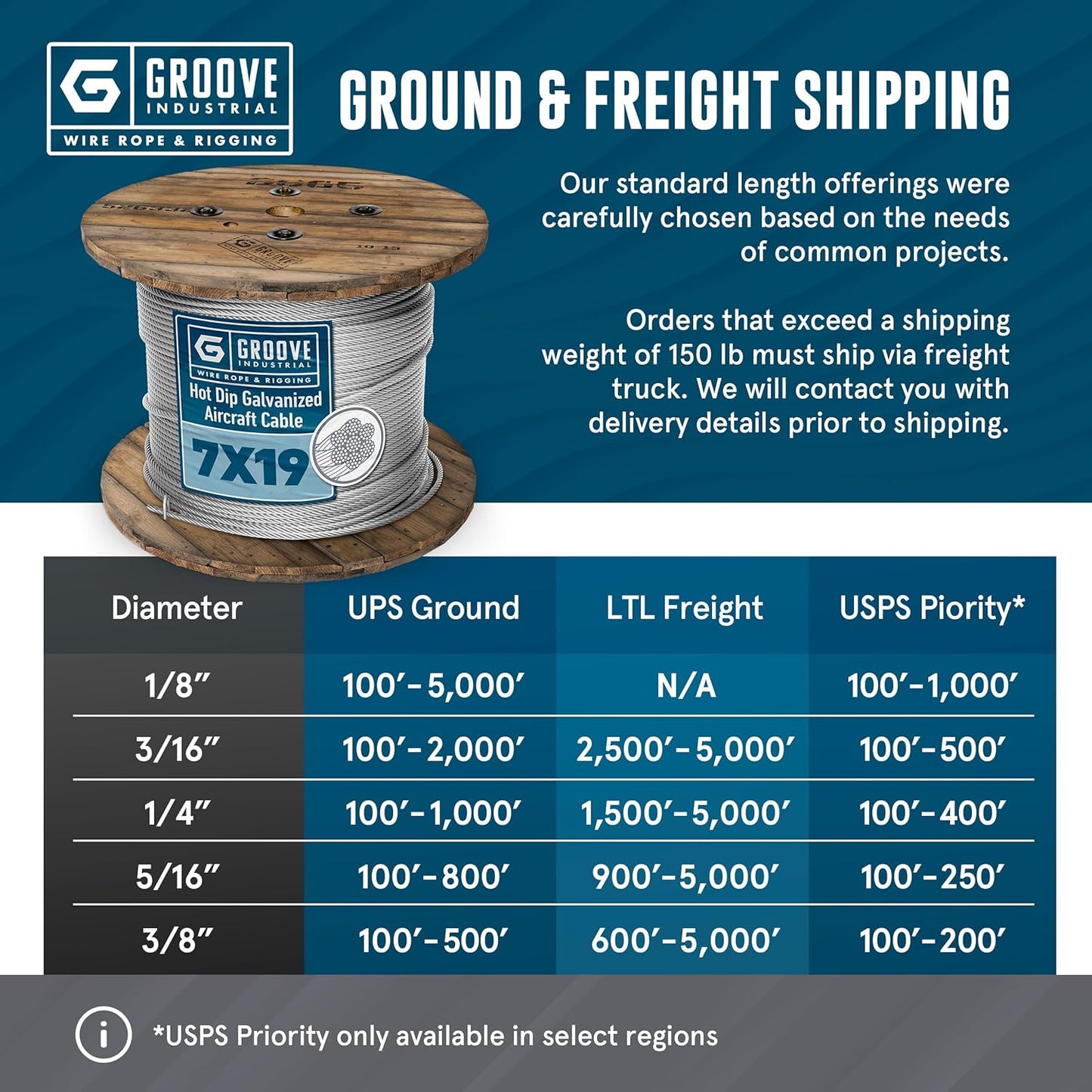 3/16’’ 7x19 Hot Dip Galvanized Aircraft Cable – Steel Wire Rope - 500 Feet