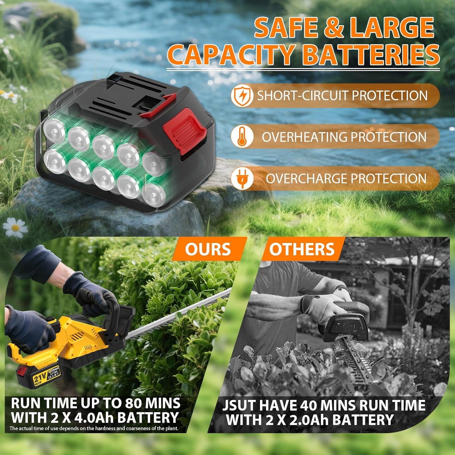 22''Hedge Trimmer Cordless,21V Electric Handheld Bush Clipper with 2 Pack 4000mAh Rechargeable Batteries,3200RPM 180°Rotatable Head,3/4''Blade Gap,Lightweight & Compact Trimmer
