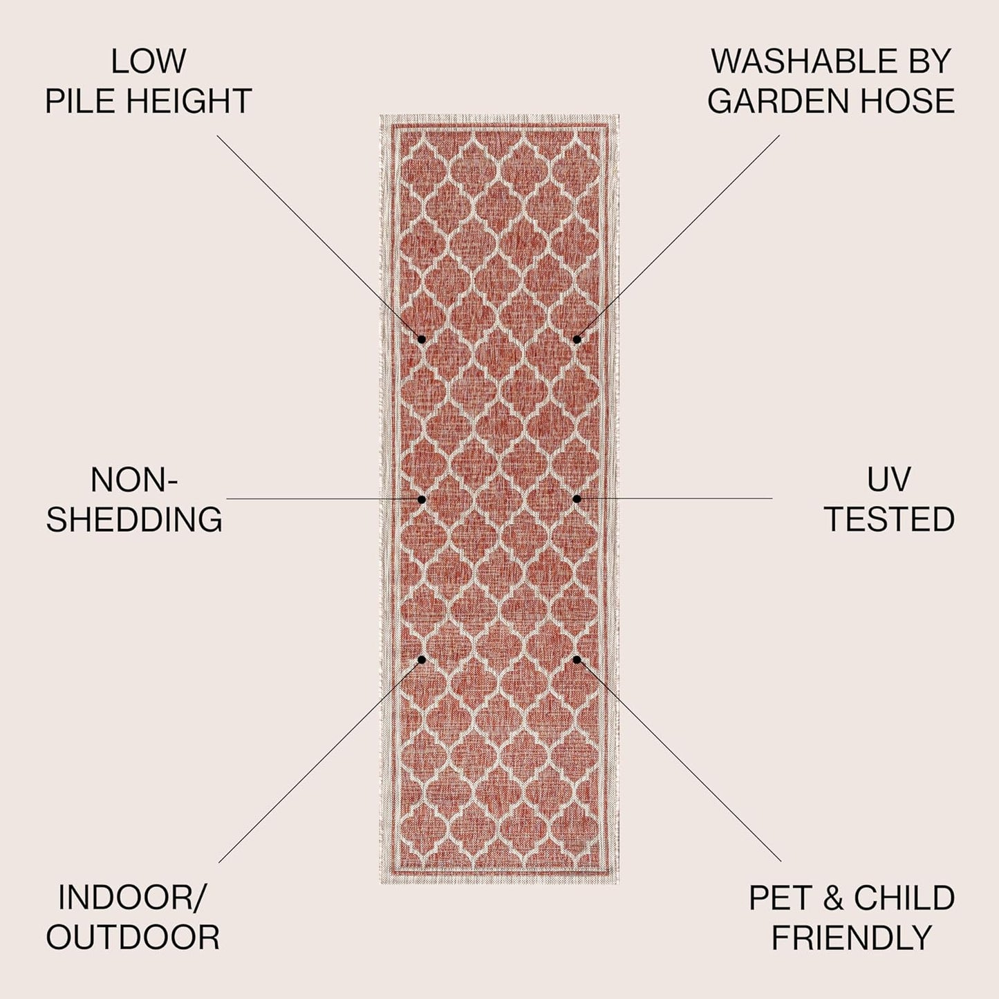 Eyely BMS109C-214 Santa Monica Trebol Moroccan Trellis Textured Weave, Pet Friendly, Non-Shedding, Stain Resistant, Easy-Cleaning, Red/Beige, 2 ft. x 14 ft., Indoor/Outdoor, Runner Rug