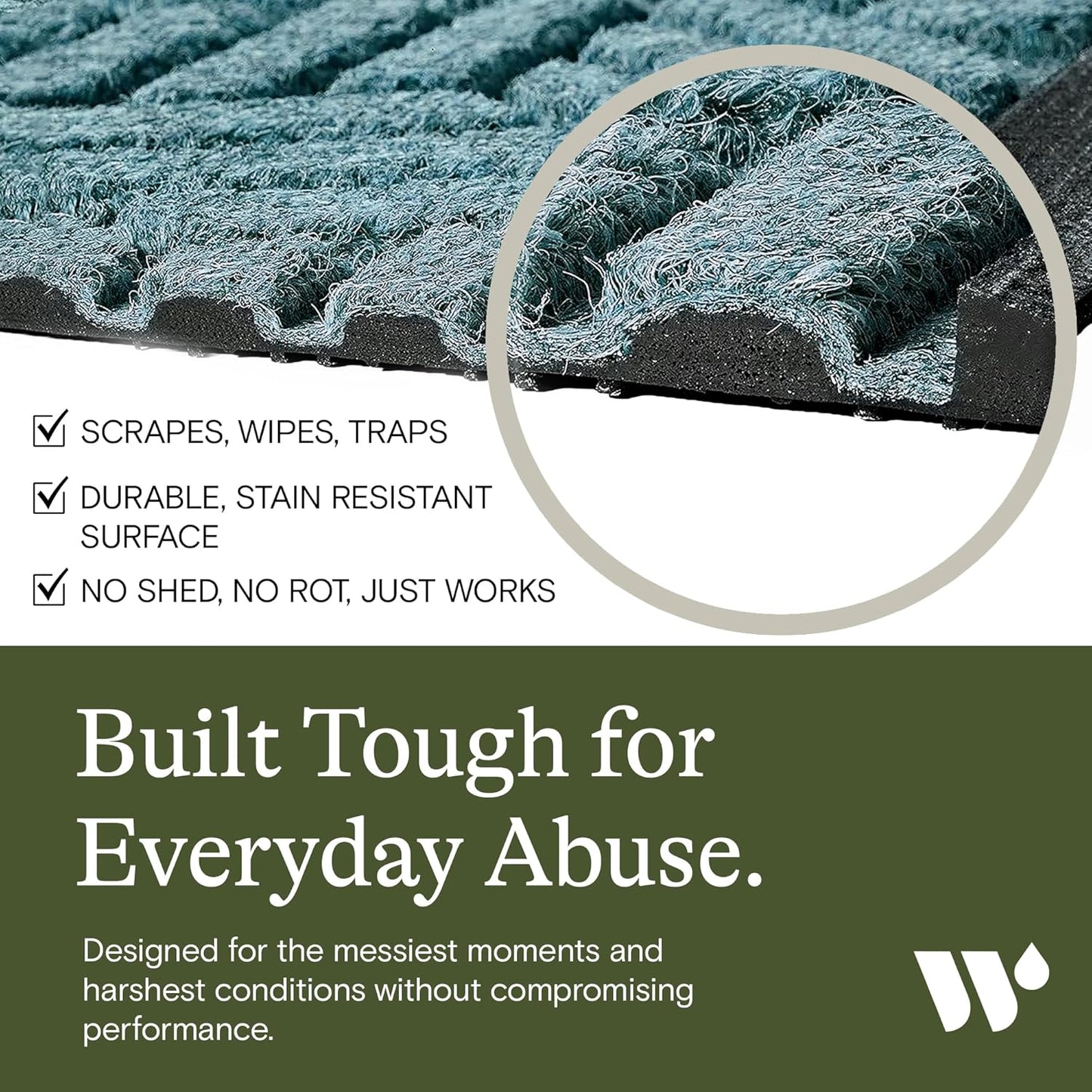 WaterHog Indoor/Outdoor Use Door Mat, 2' x 3', Made in USA, Welcome Mat for Front Door, Durable, Water-Trapping Floor Rug, Decorative, Skid-Resistant Entryway, Boxwood Collection, Bluestone