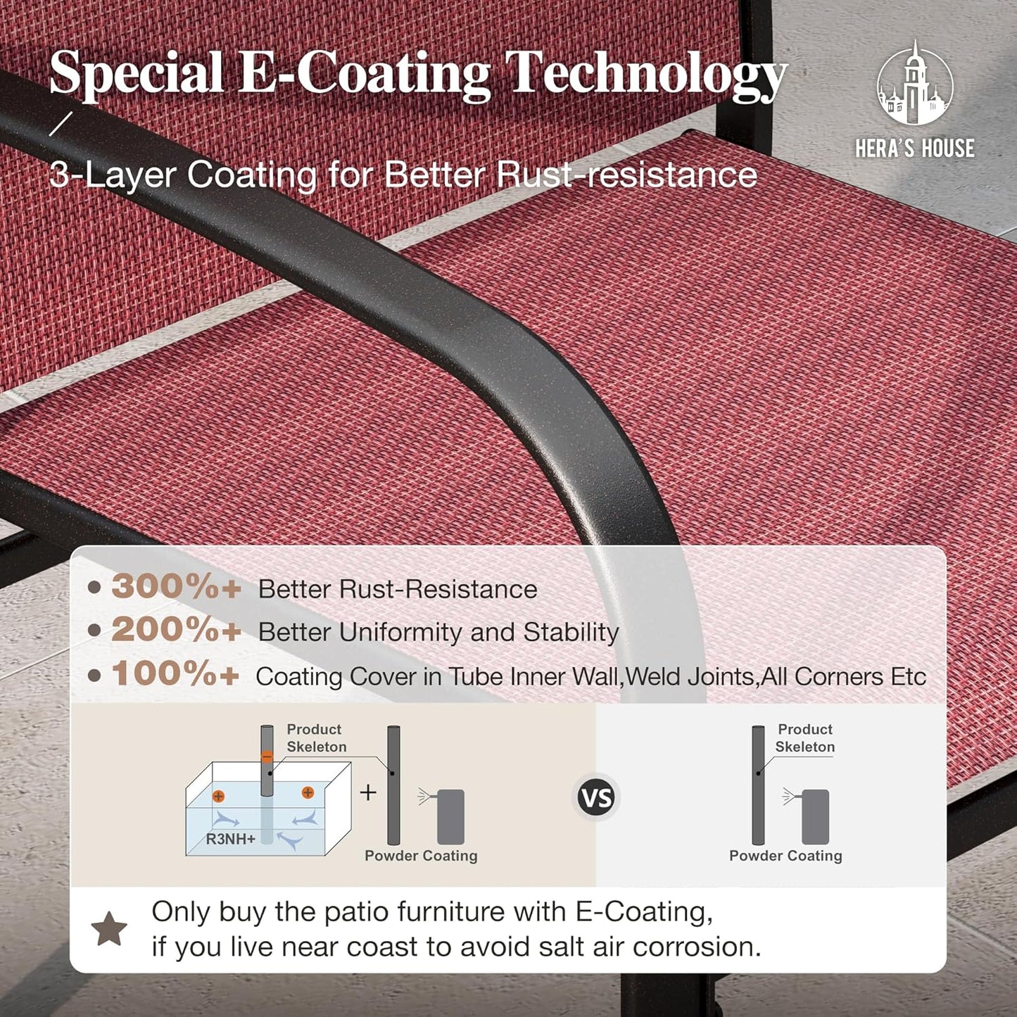 HERA'S HOUSE 5 Pieces Patio Dining Set, Patio Table and Chairs Set for 4, 4 x Red Textilene Dining Chair and 42" Metal Round Table for Lawn Garden Backyard Deck