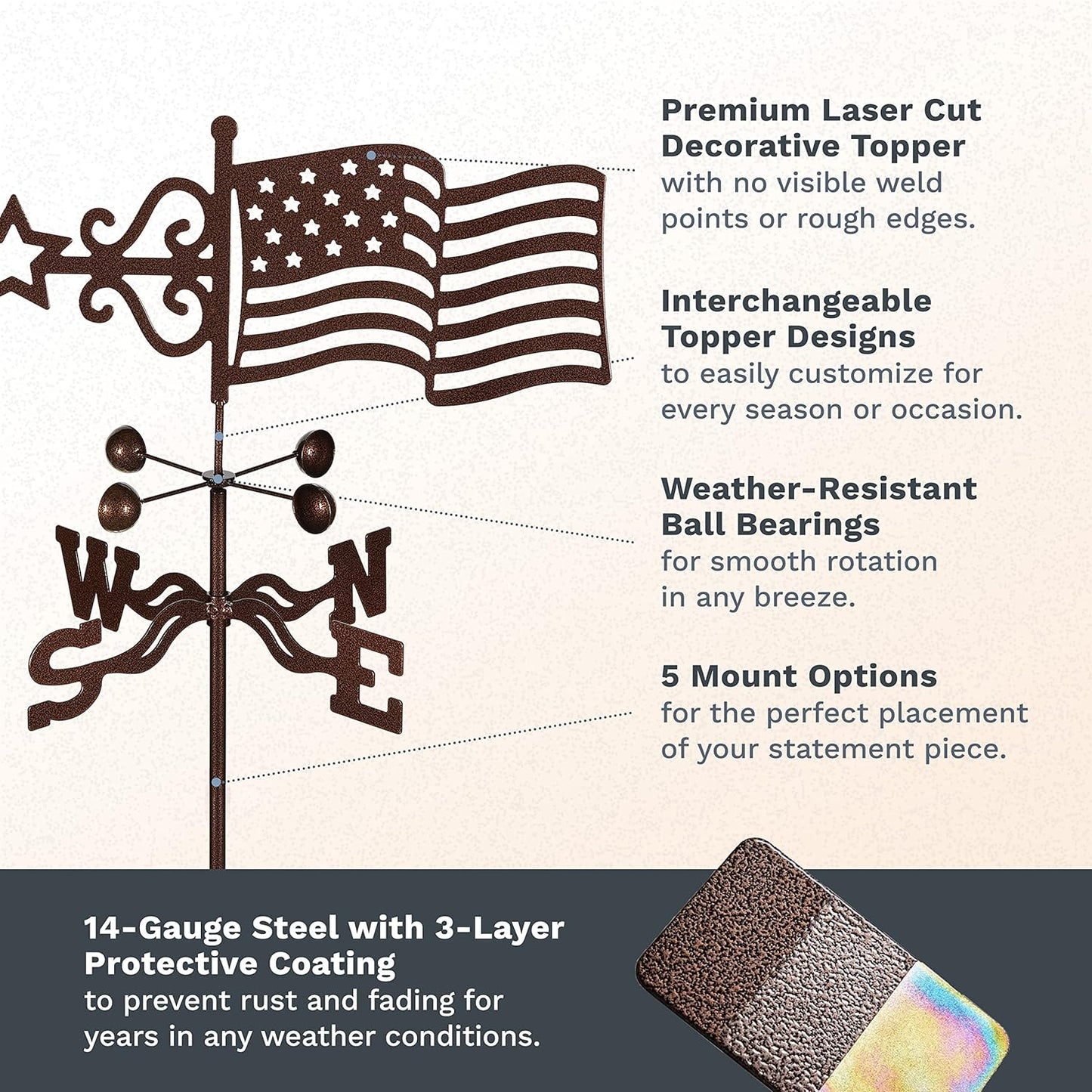 EZ Vane Steel USA Flag Weathervane 21” Height, Includes Metal 4-Sided Mount, Wind Cups & Brackets | Hand-Crafted and Family-Owned, Made in The USA with Triple Powder Coating, Limited