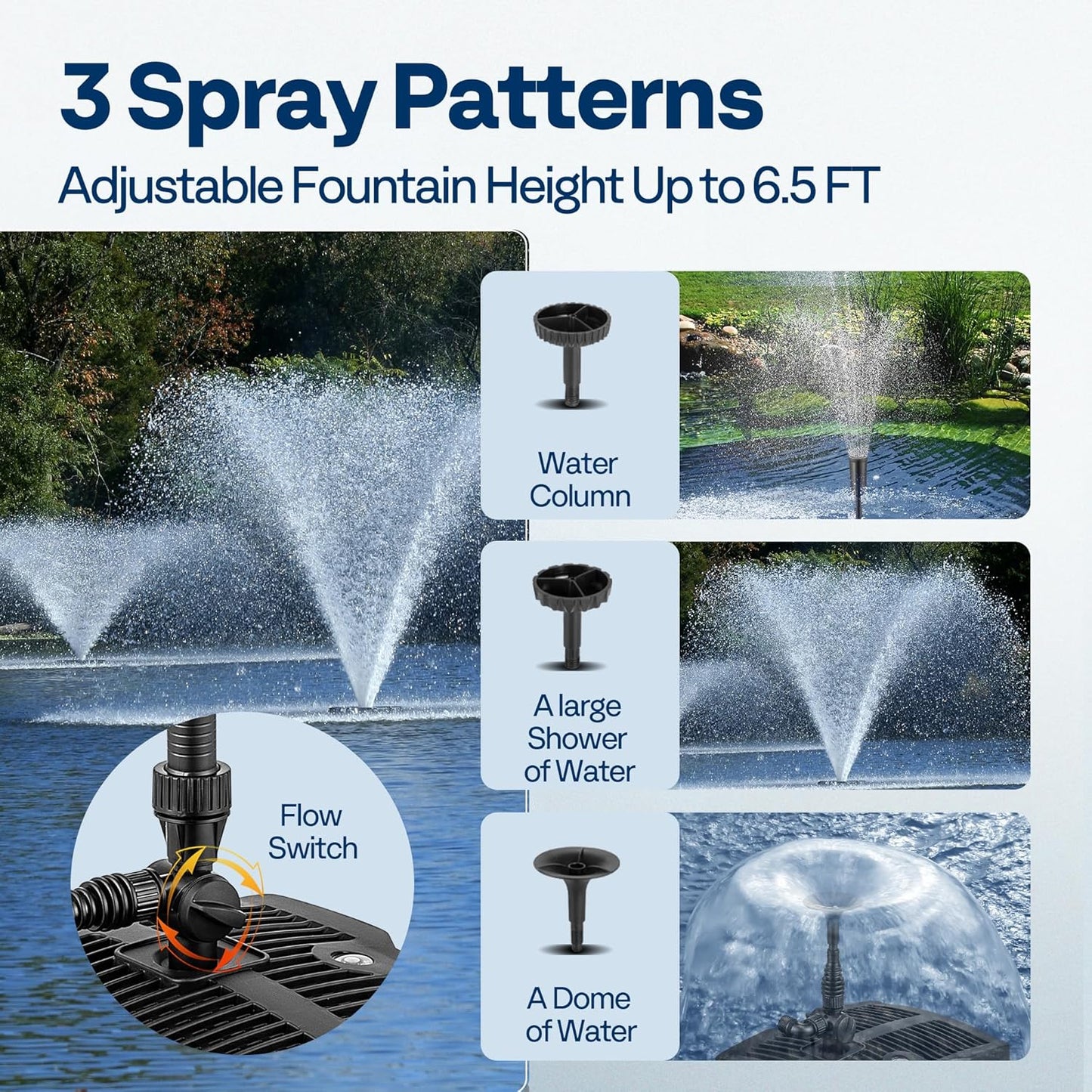 VIVOHOME 530 GPH Submersible Pond Filter Pump Fountain Kits with Sterilizer Suitable for Ponds of 920 Gallons, Water Pump Built In