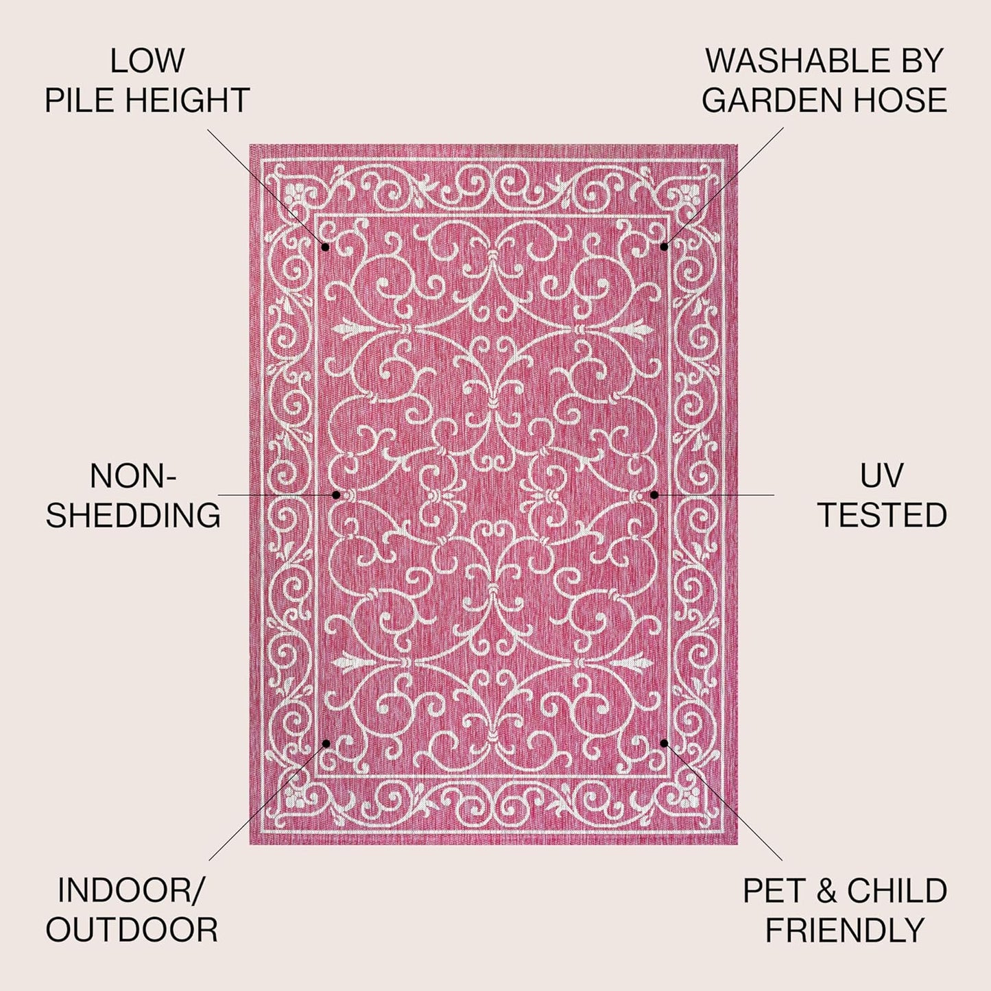 JONATHAN Y SMB106J-8 Charleston Vintage Filigree Textured Weave Indoor Outdoor Area Rug, Classic Traditional Easy-Cleaning,Bedroom,Kitchen,Backyard,Patio,Non Shedding, 8 X 10, Fuchsia/Light Gray