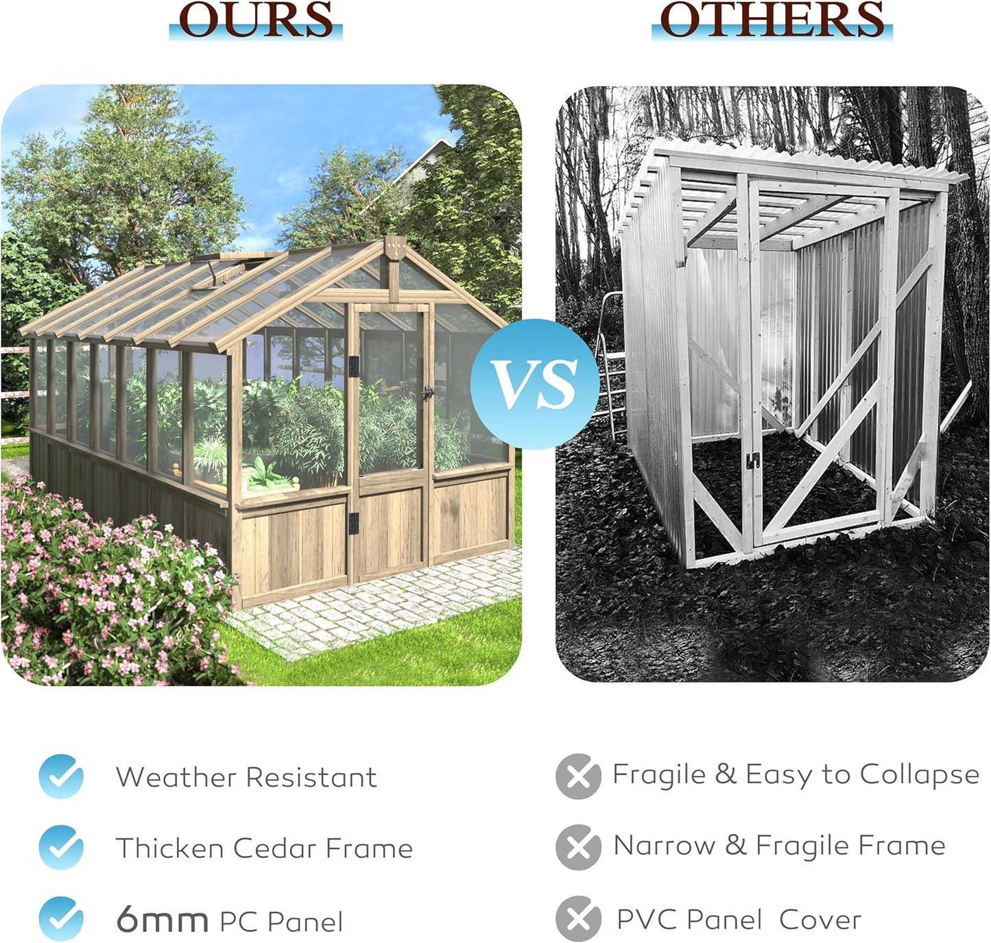 8x14 FT Outdoor Greenhouse Kit, Wooden Greenhouses for Outdoors Walk-in Green House with 6MM Thick Polycarbonate Panel & Adjustable Roof Vents, Backyard Garden, Light Mocha Brown